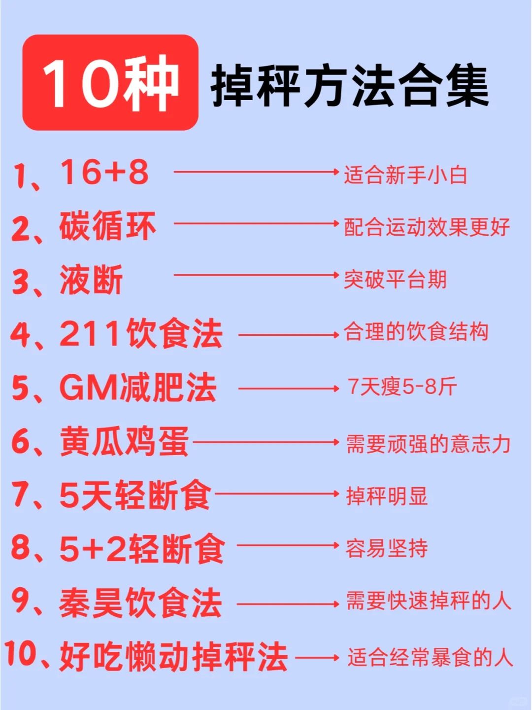 10种掉称方法合集,肯定有一个适合你! 1