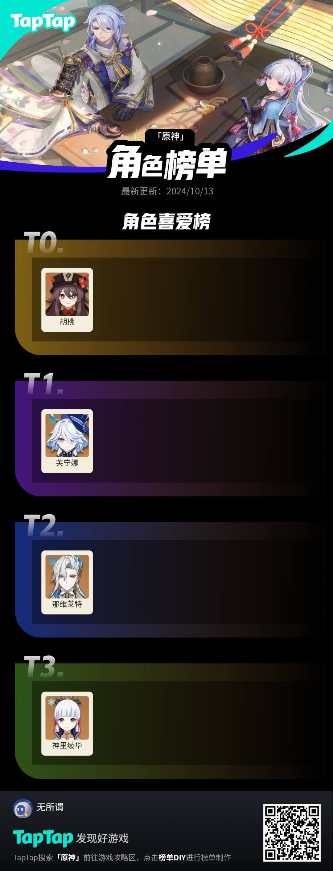#我的原神强度榜截图