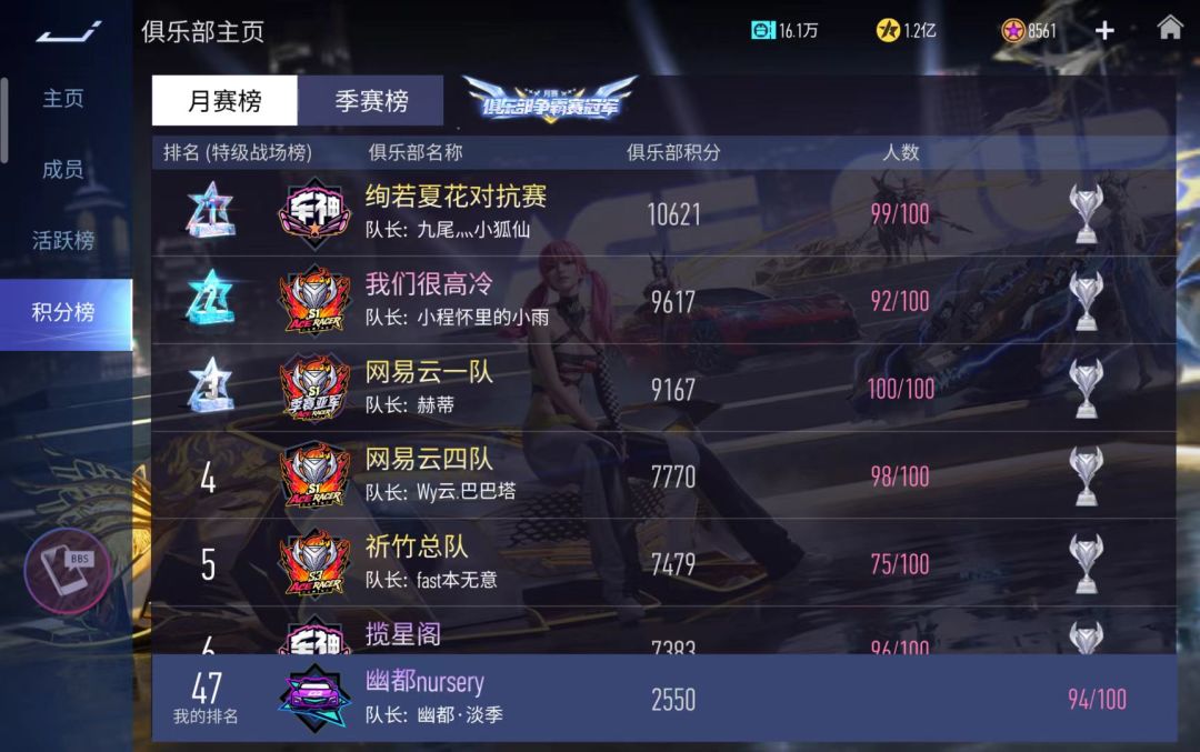 〔王牌竞速〕幽都nursery俱乐部招人 2