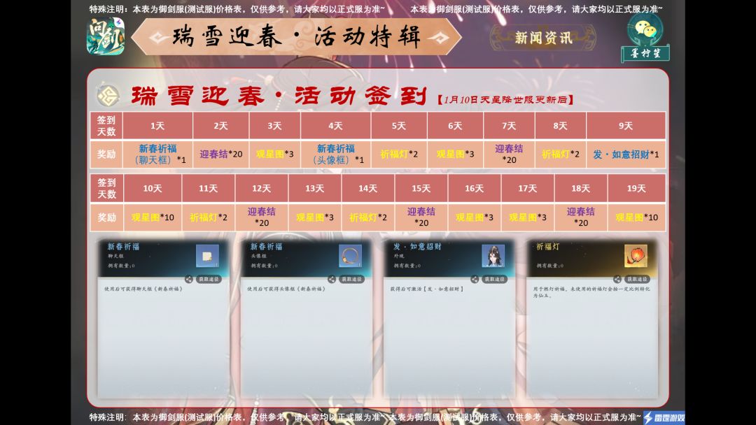 《天人合一・位面史记(20250110刊)》 3