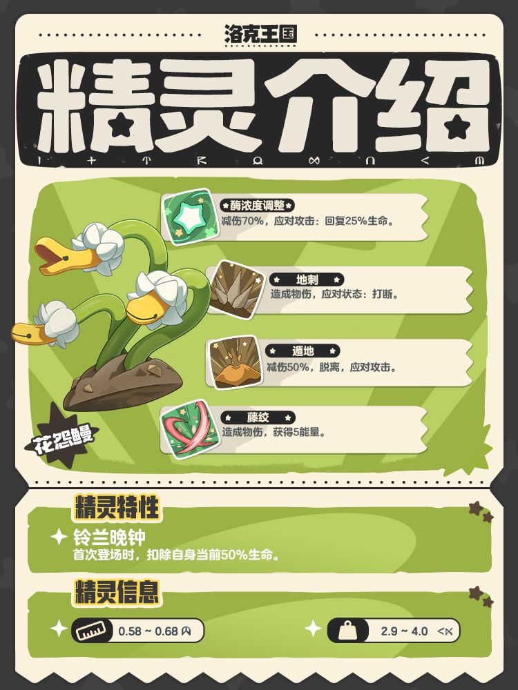 【精灵介绍】困顿之时,希望仍如花-花怨鳗 2