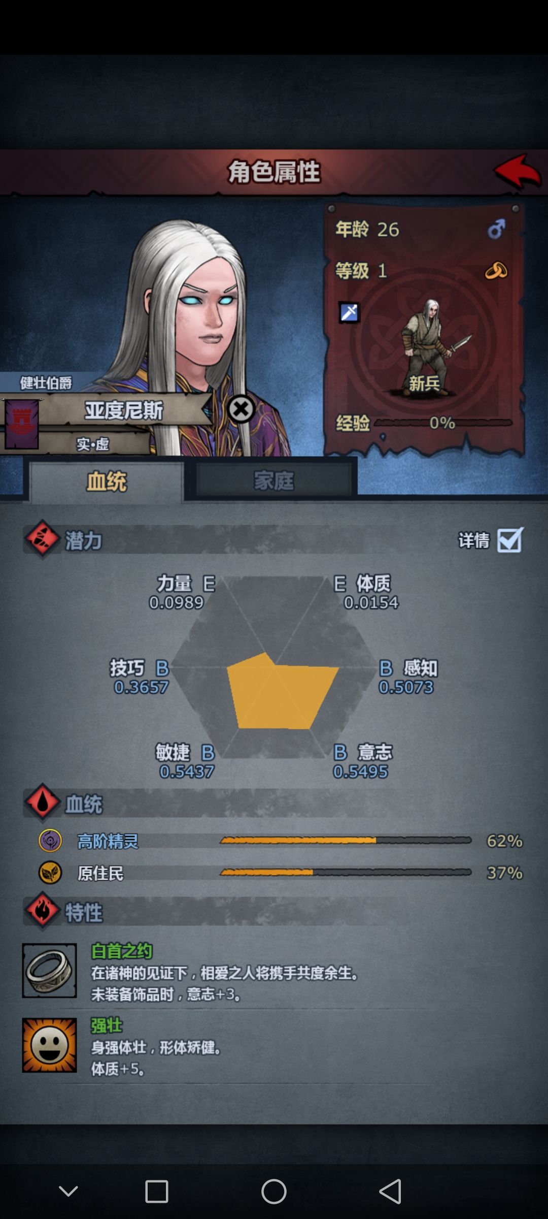 记录一下，第一个全血人。 2