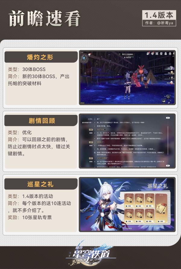 星穹铁道1.4前瞻直播总结 3
