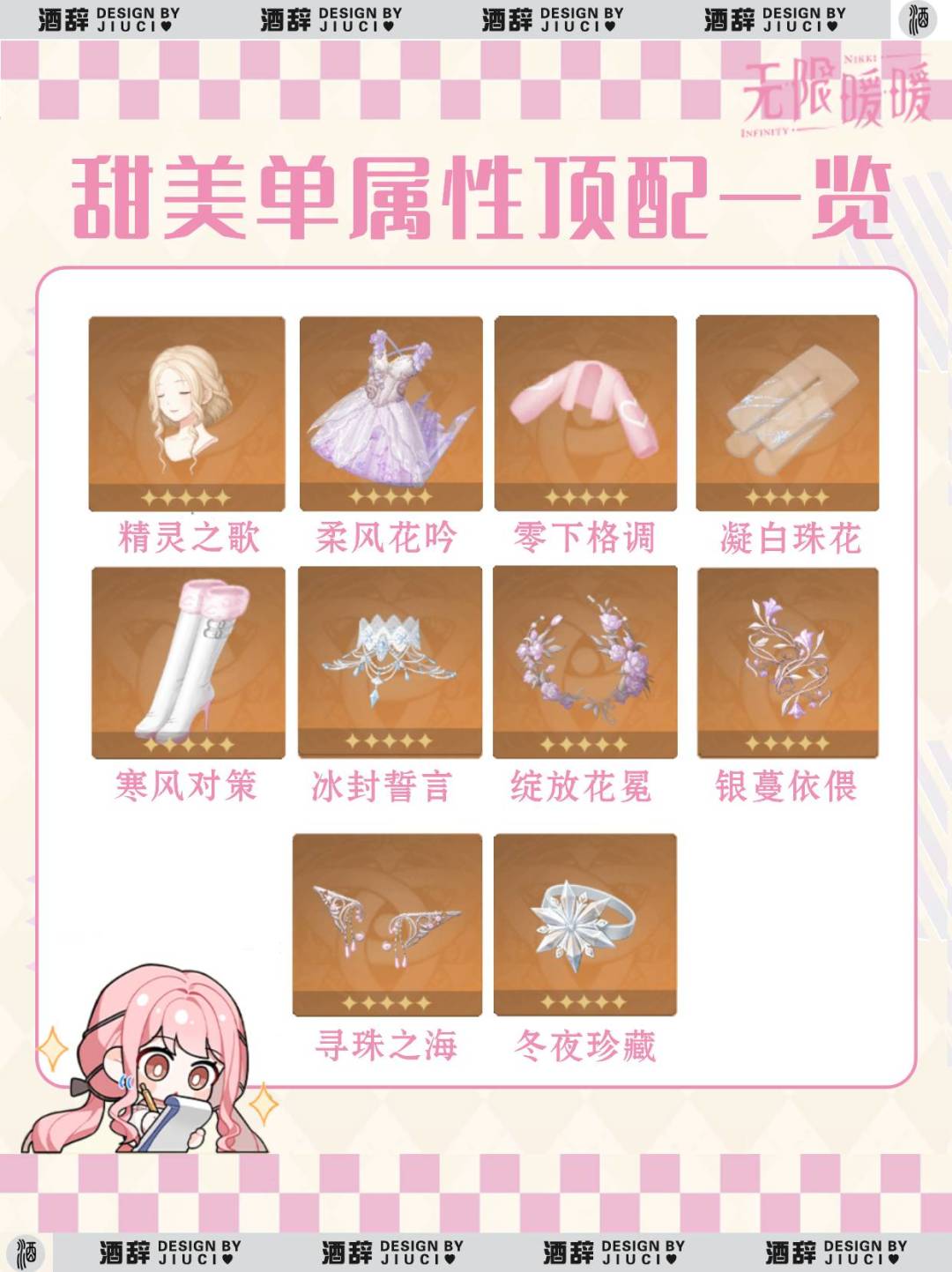 【无限暖暖】1.1版本服饰焕新指南「甜美」 2