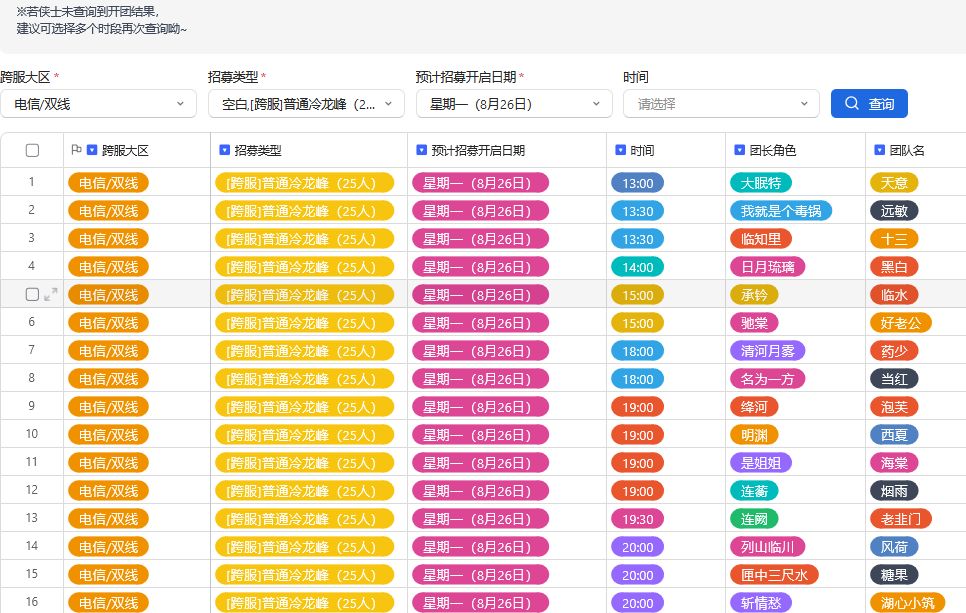 剑网3官方萌新教学团最新排期(8.26-9.1) 2