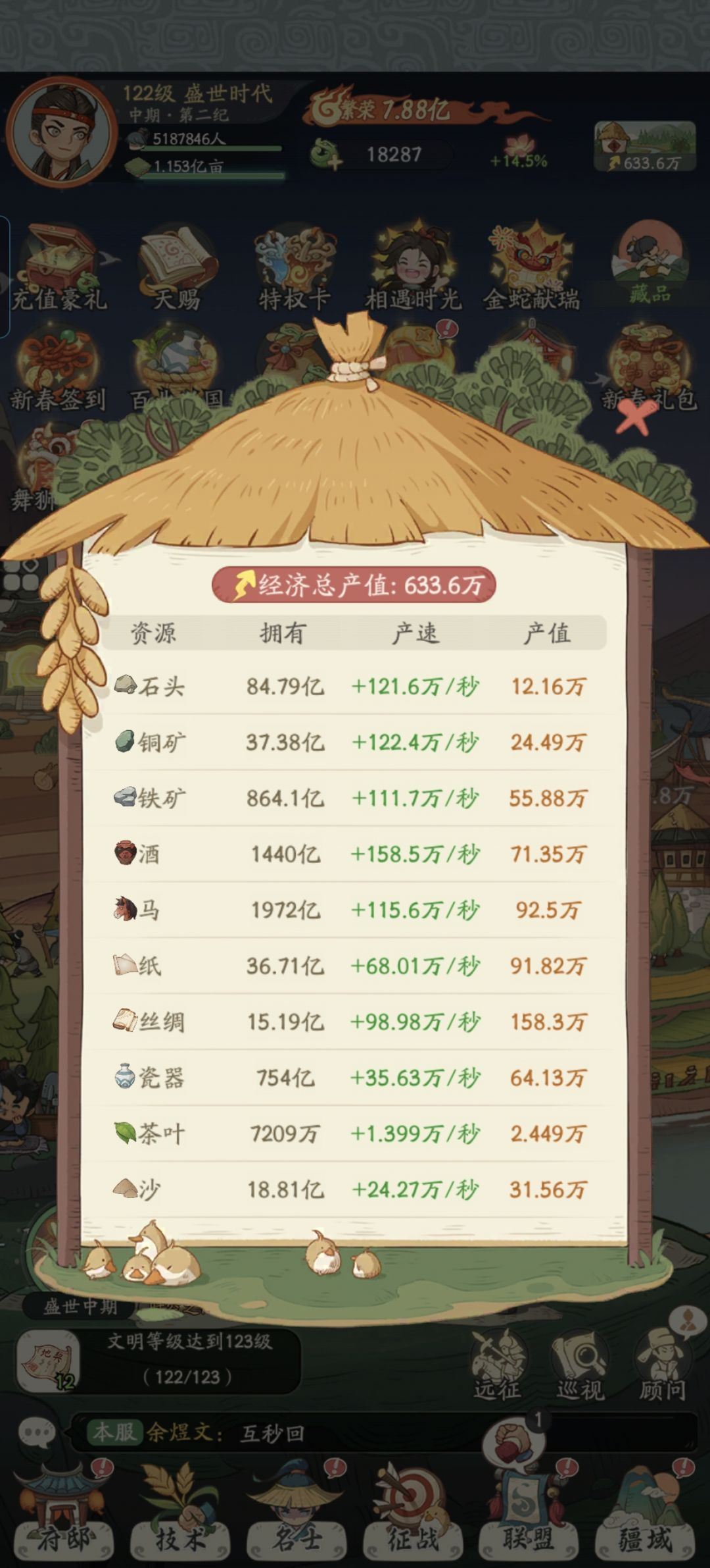 盛唐夜市产值爆炸 2