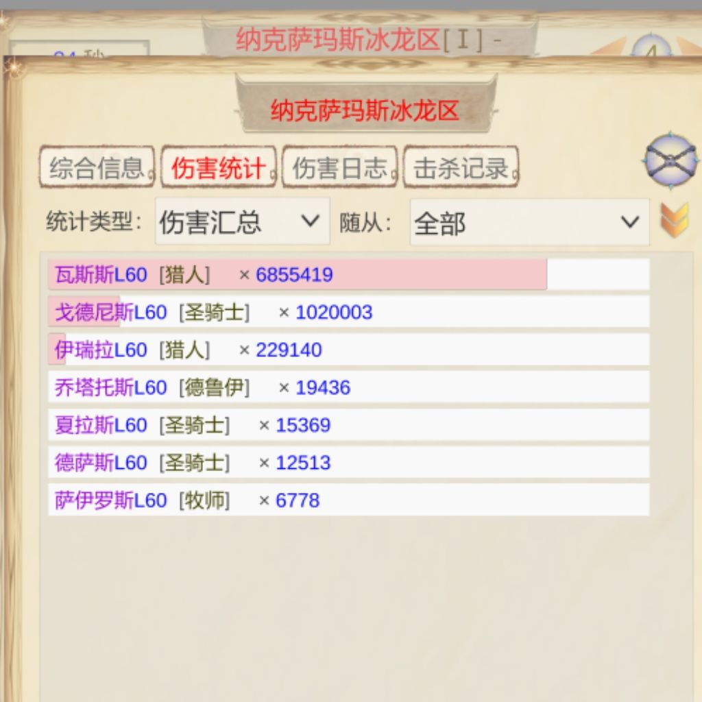 旅馆佣兵阵容从夯到拉强度排名 1