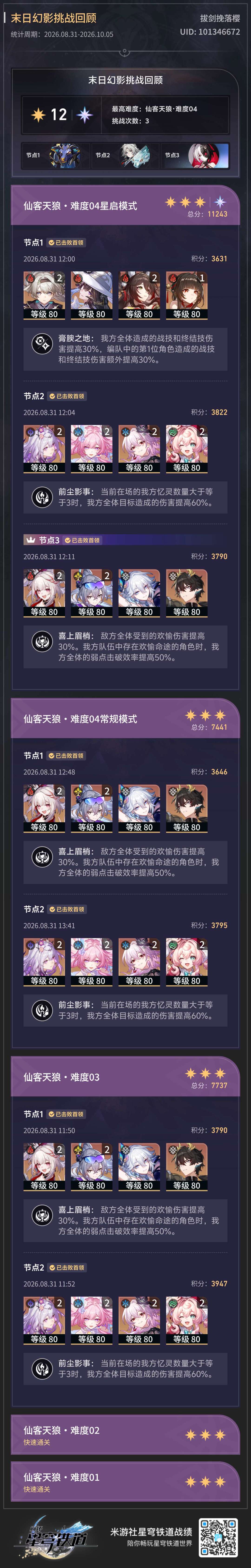末日来咯 1