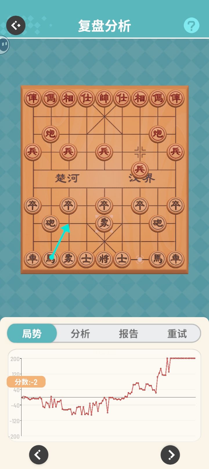 什么大师弱到不行,吃到一颗不剩 2