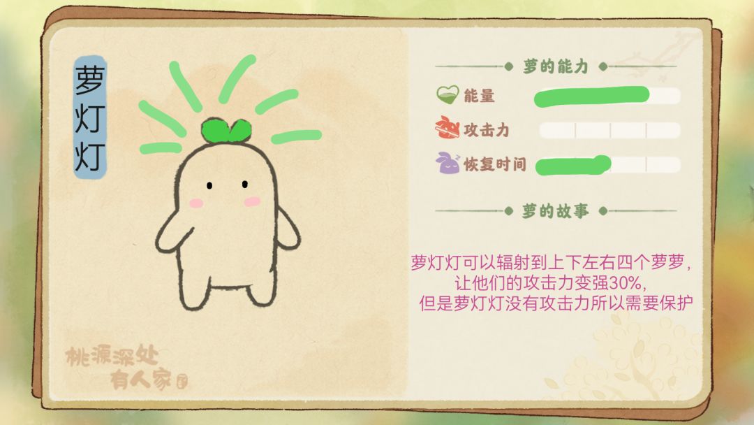 大家加油,我来助力! 1