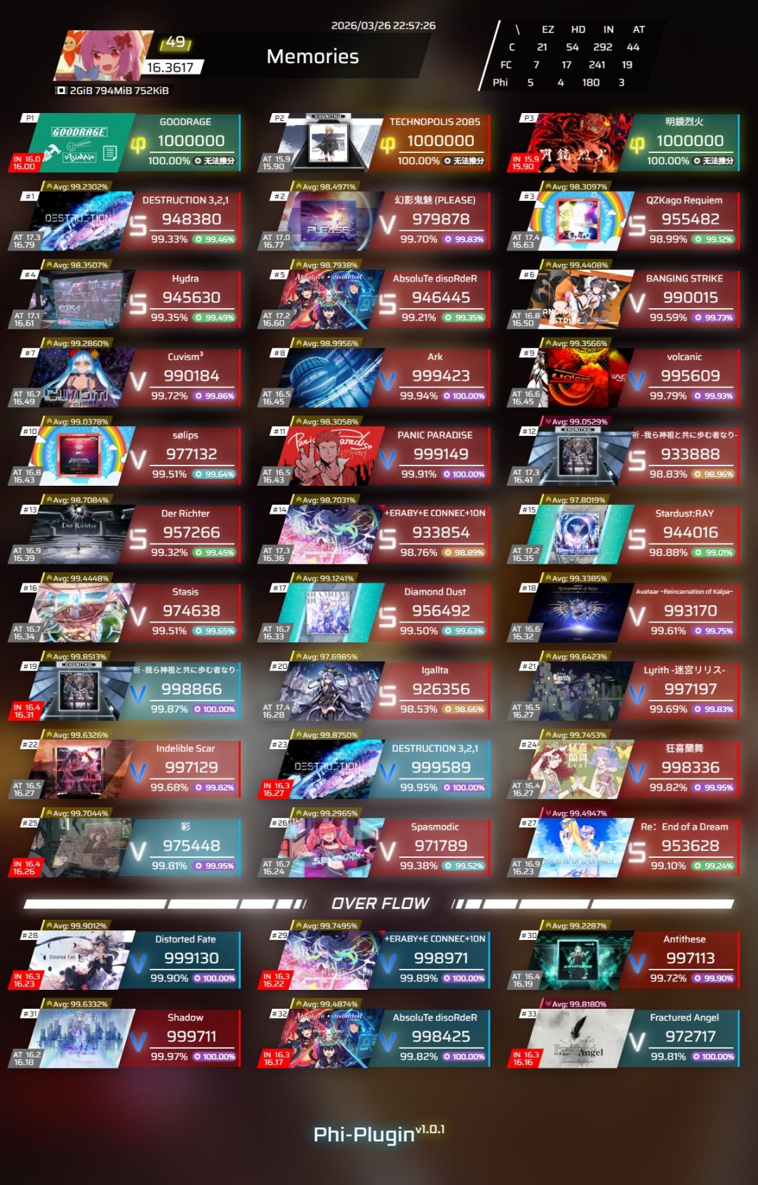 请at99.70（6k正攻全p面条段）⁉️ 3