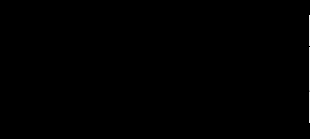 新建游戏,直接黑屏 1