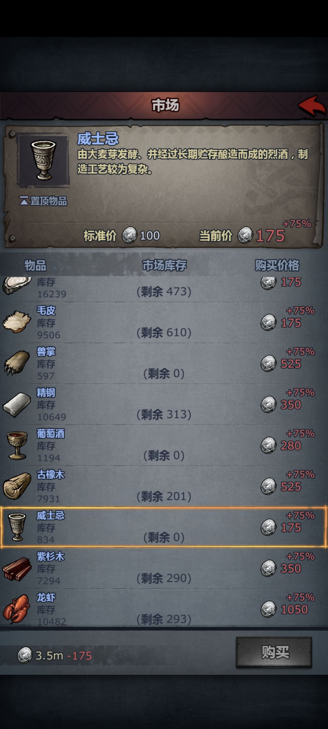 没想到最缺的是威士忌 3