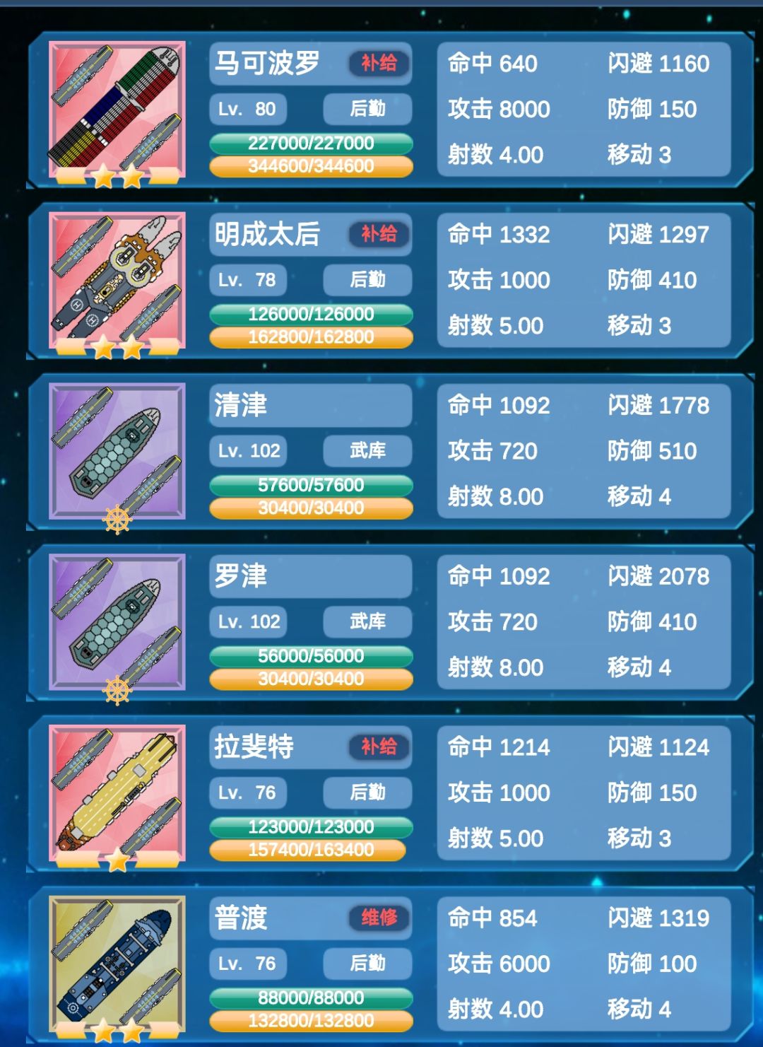 记录贴-“上古”玩家回归能够到达8-8吗? 1