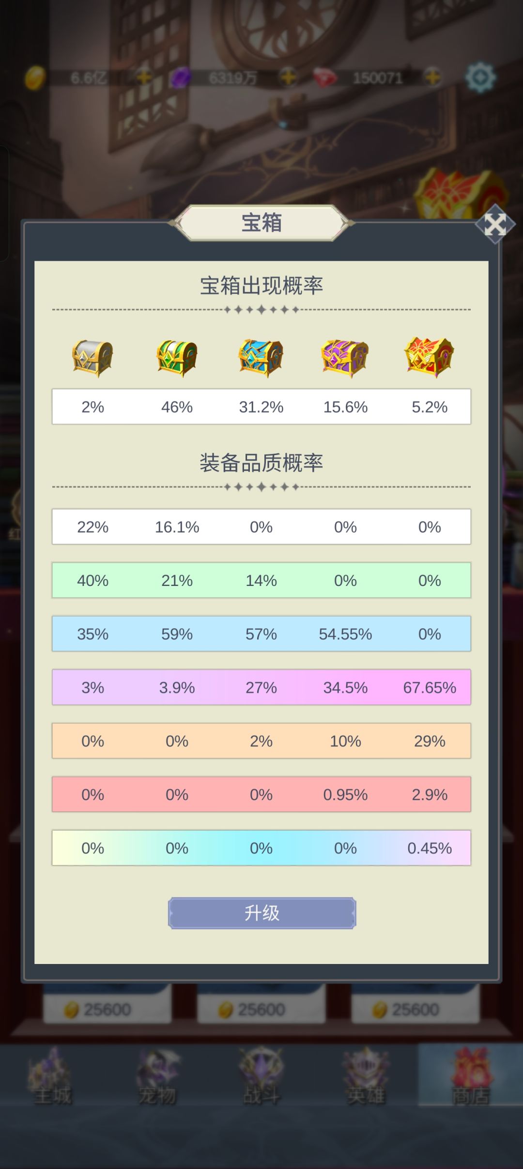 几个问题 1