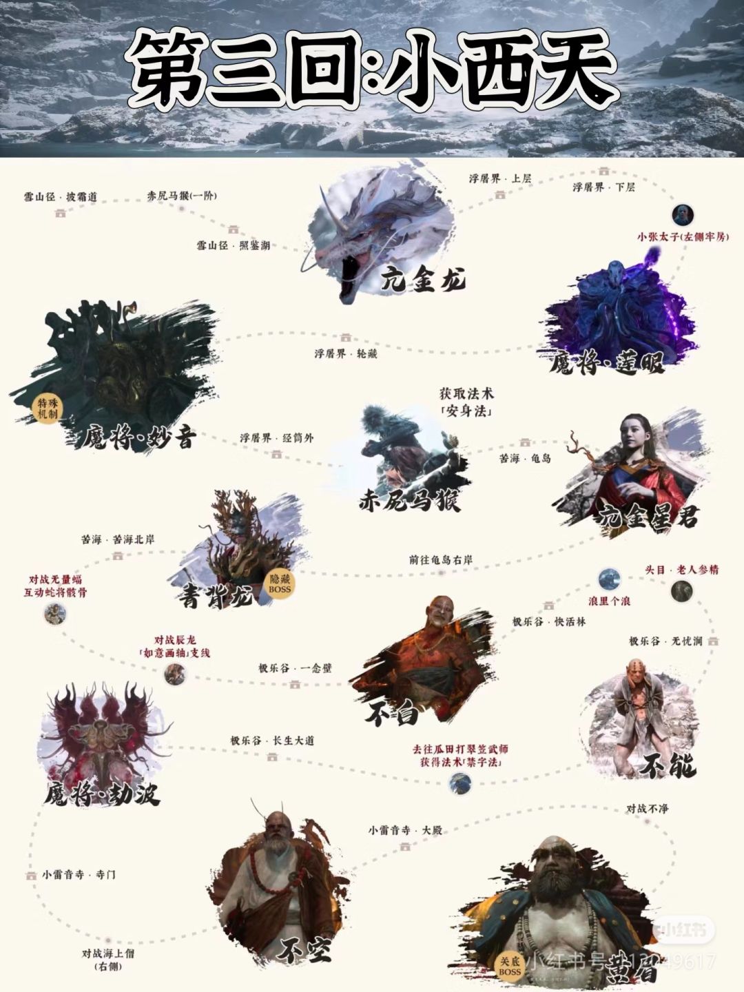 黑神话悟空69个boss,你打全了吗 3