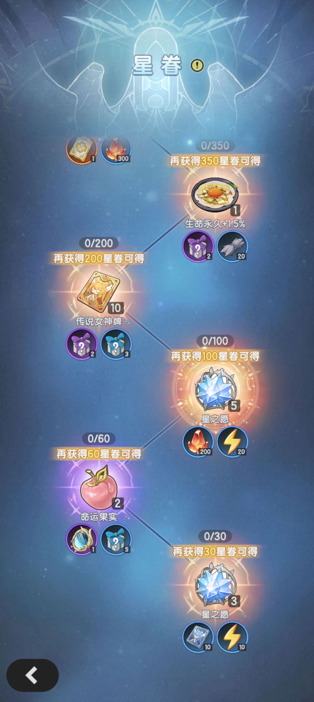 零氪术士第十天 4