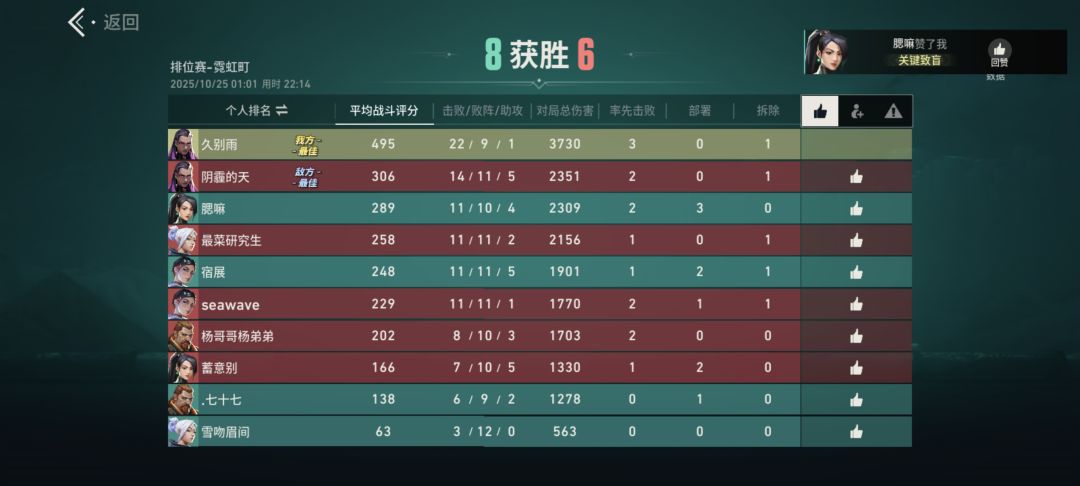 谁家捷风,快领回家 1