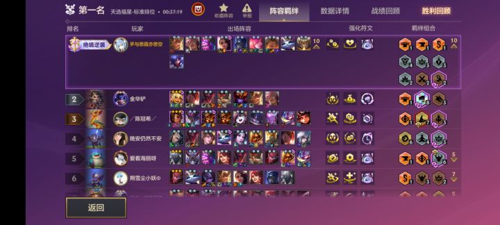 裁决天使还是很强的，没天选都能吃鸡。截图