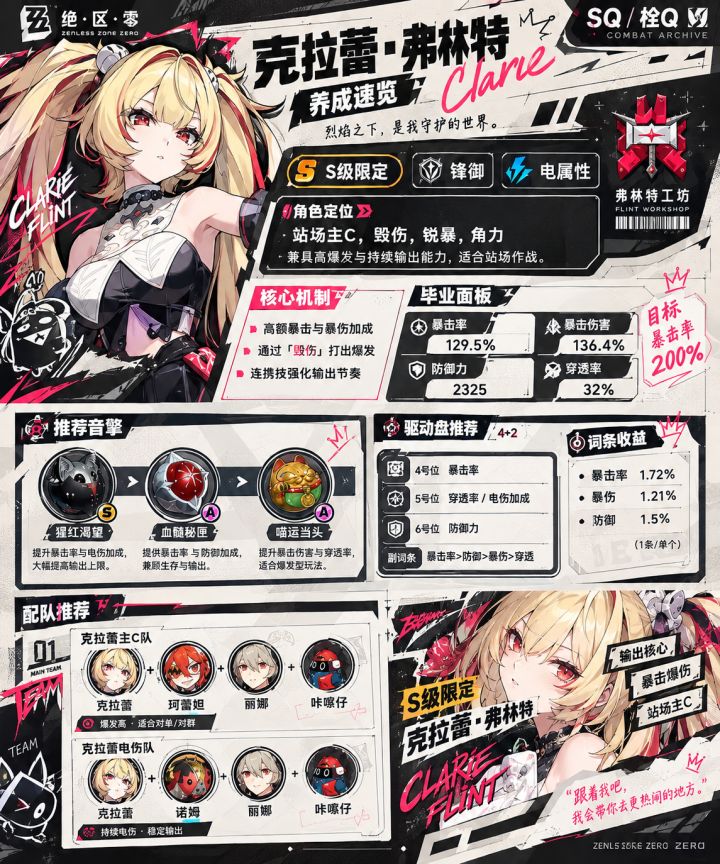 《COMBAT ARCHIVE|克拉蕾全方位作战档案》截图