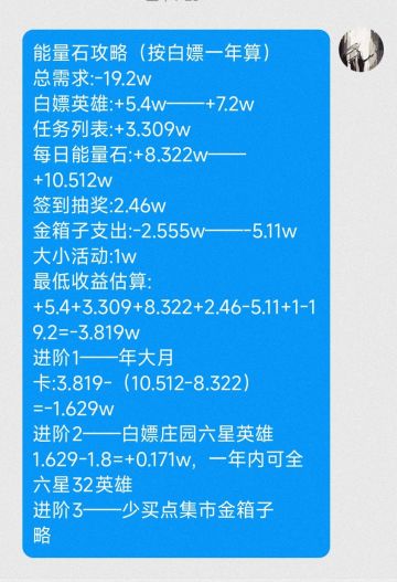 奇境全六星能量石攻略