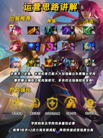 学院永恩 5.0攻速砍翻其他所有阵容！