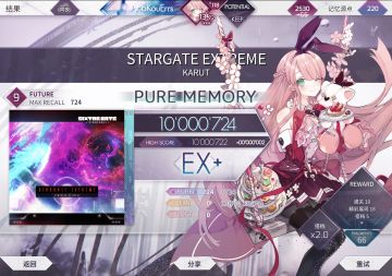 STARGATE EXTREME Future 9 理论值
