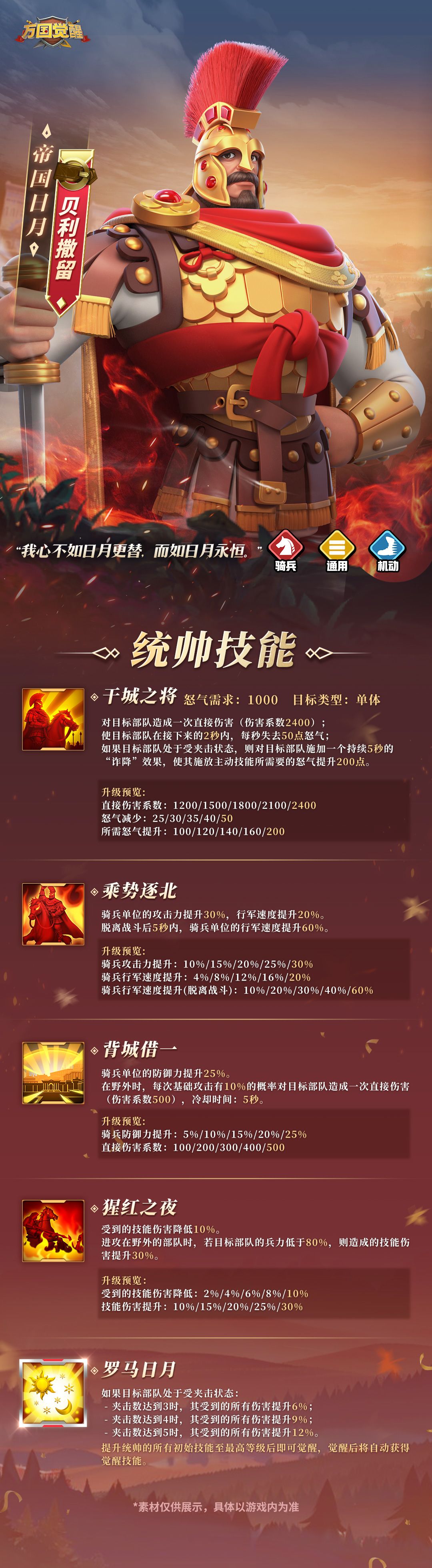 全新骑兵统帅“巅峰贝利撒留”即将登场万国 2