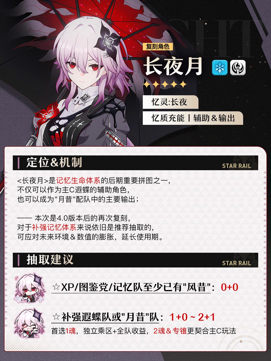 【V4.3攻略】长夜月复刻抽取＆记忆体系养成 2
