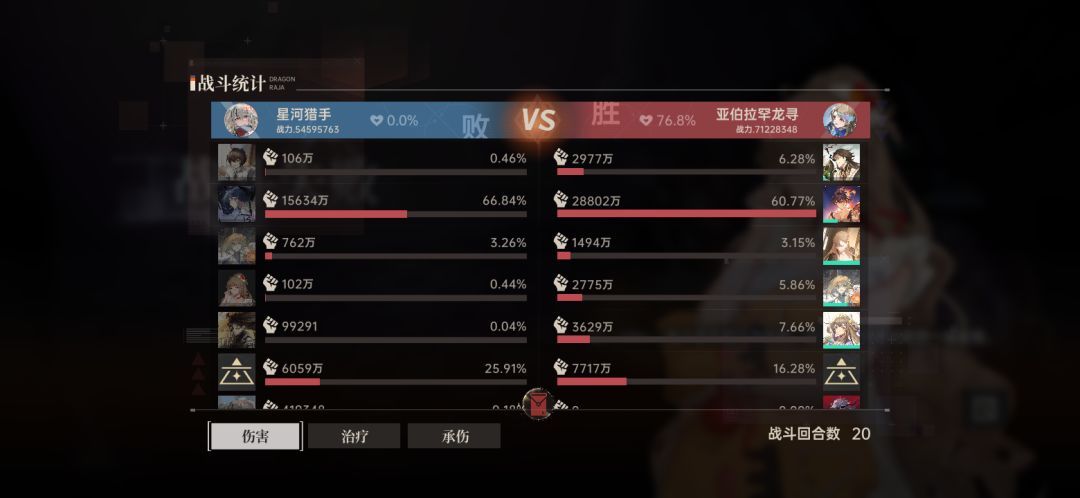 放两张图你们自己感受,不用测楚天骄了 1
