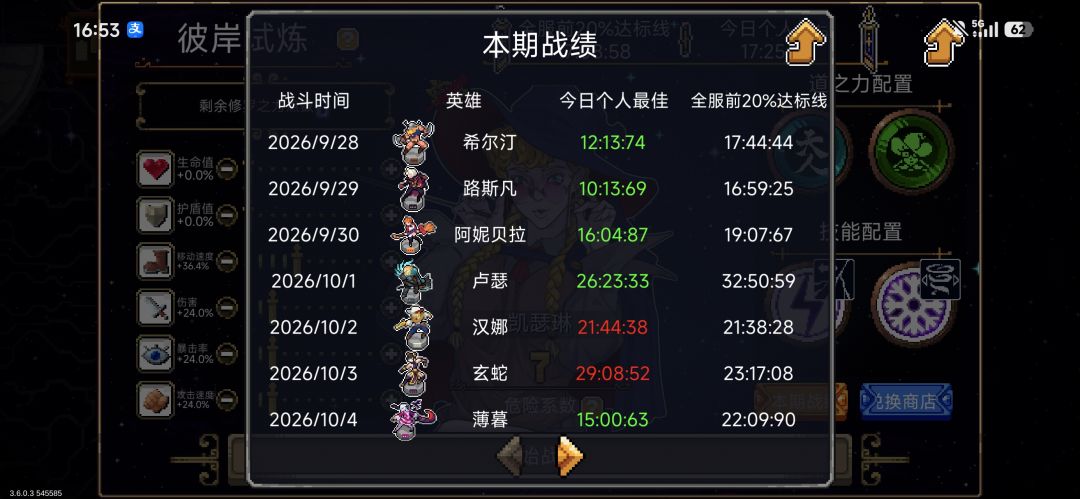血亏一周挑战奖励 2