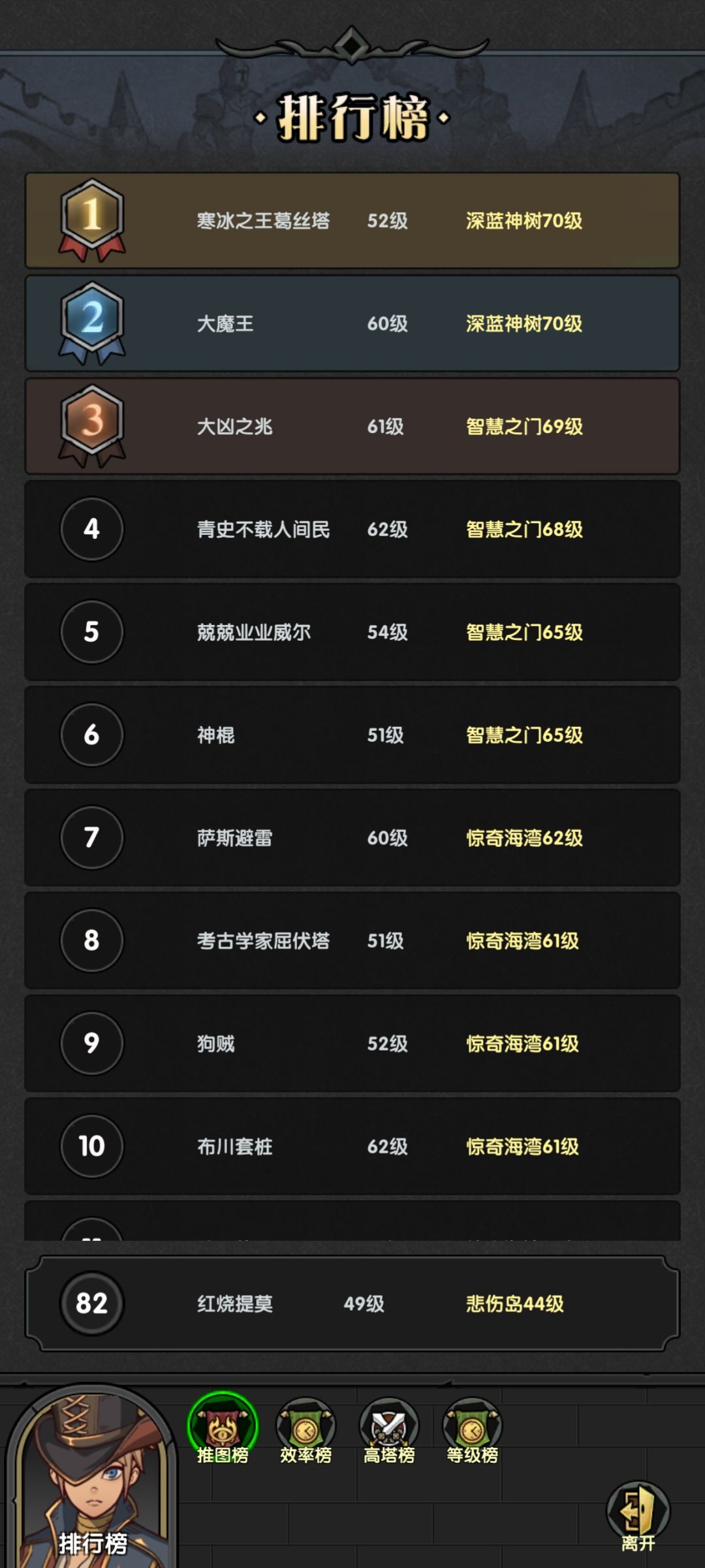 牛蛙牛蛙 1