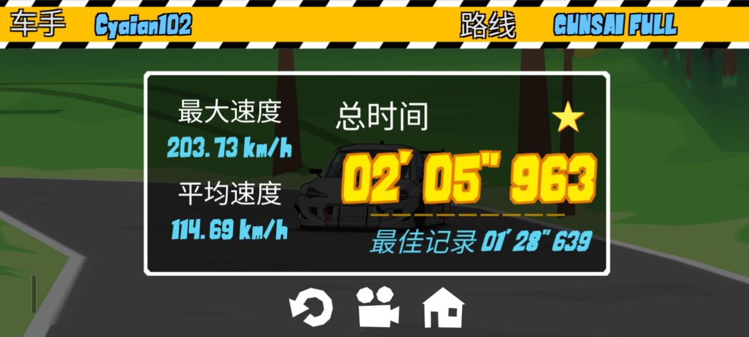 干就完了 1