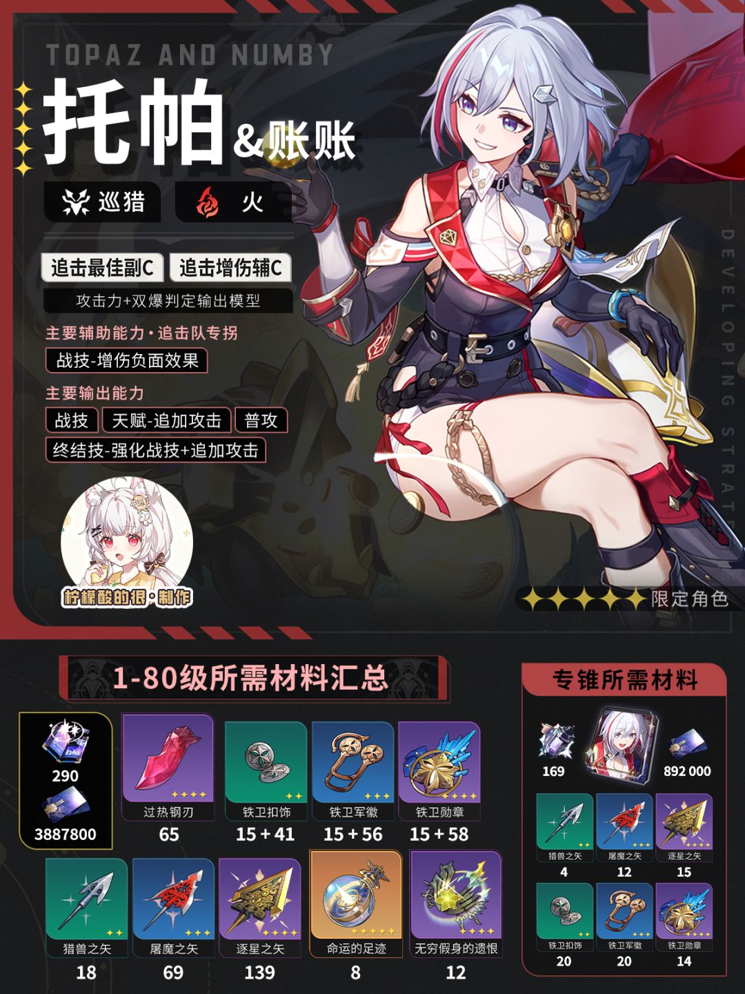 【星铁V2.2】托帕&账账养成培养攻略 2