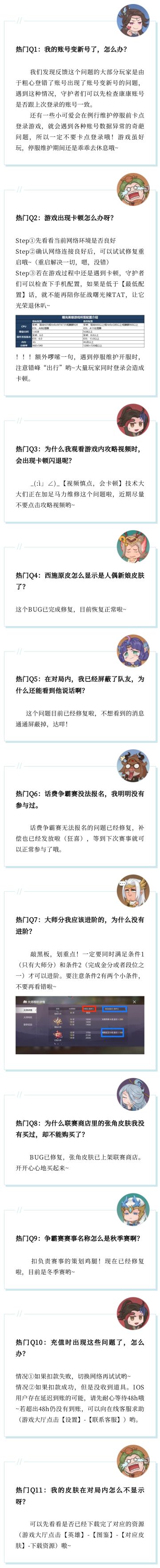 【第1期】热门问题出炉啦，快戳进来看~