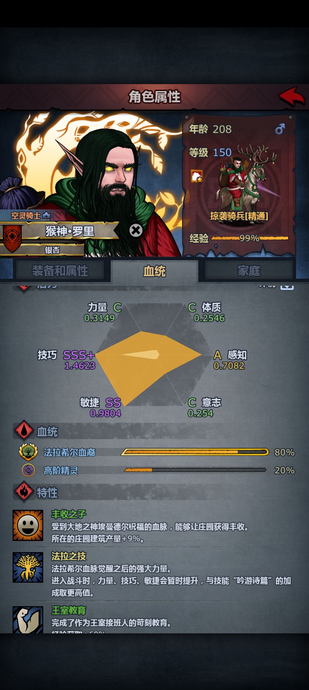 好消息,打过了,猿神掠骑就是吊 5