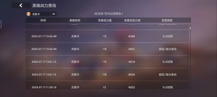 啥时候再加强一下尤妮卡呀,根本打不过人。老版本英雄都比她强。支持的扣1截图