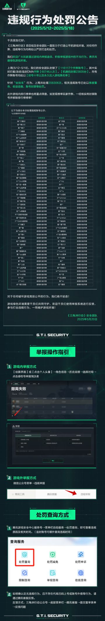 《三角洲行动》违规行为处罚公告(5.12 ~ 5.18)