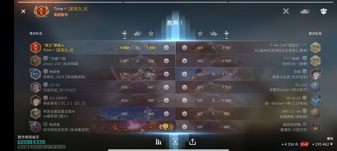 还得是我虎王 2