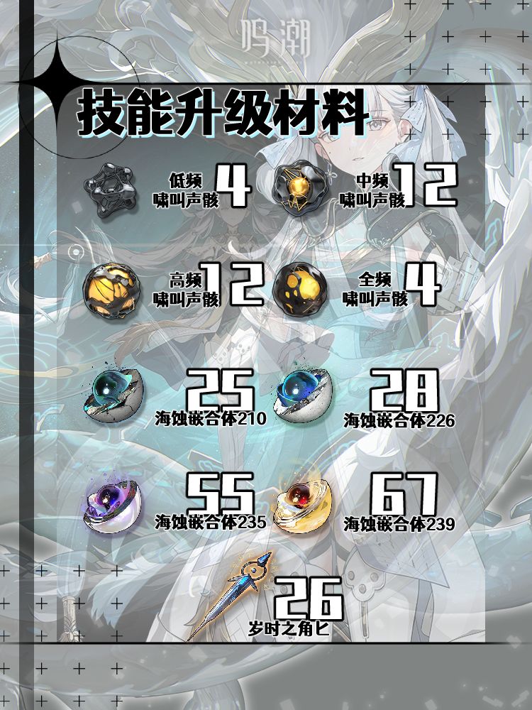 鸣潮1.1版本不能错过的角色今汐培养攻略 3