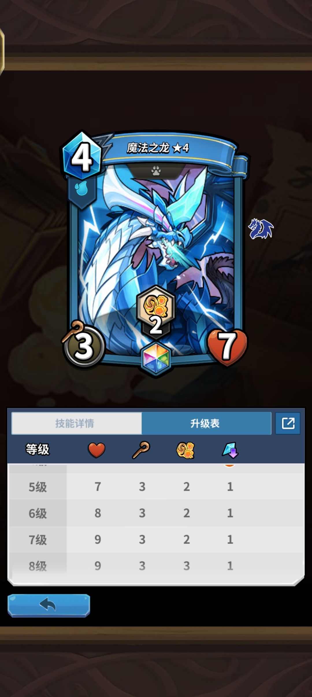 关于蓝色阵营,法师? 2