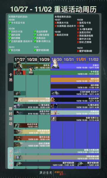 10/27 - 11/02 重返活动周历