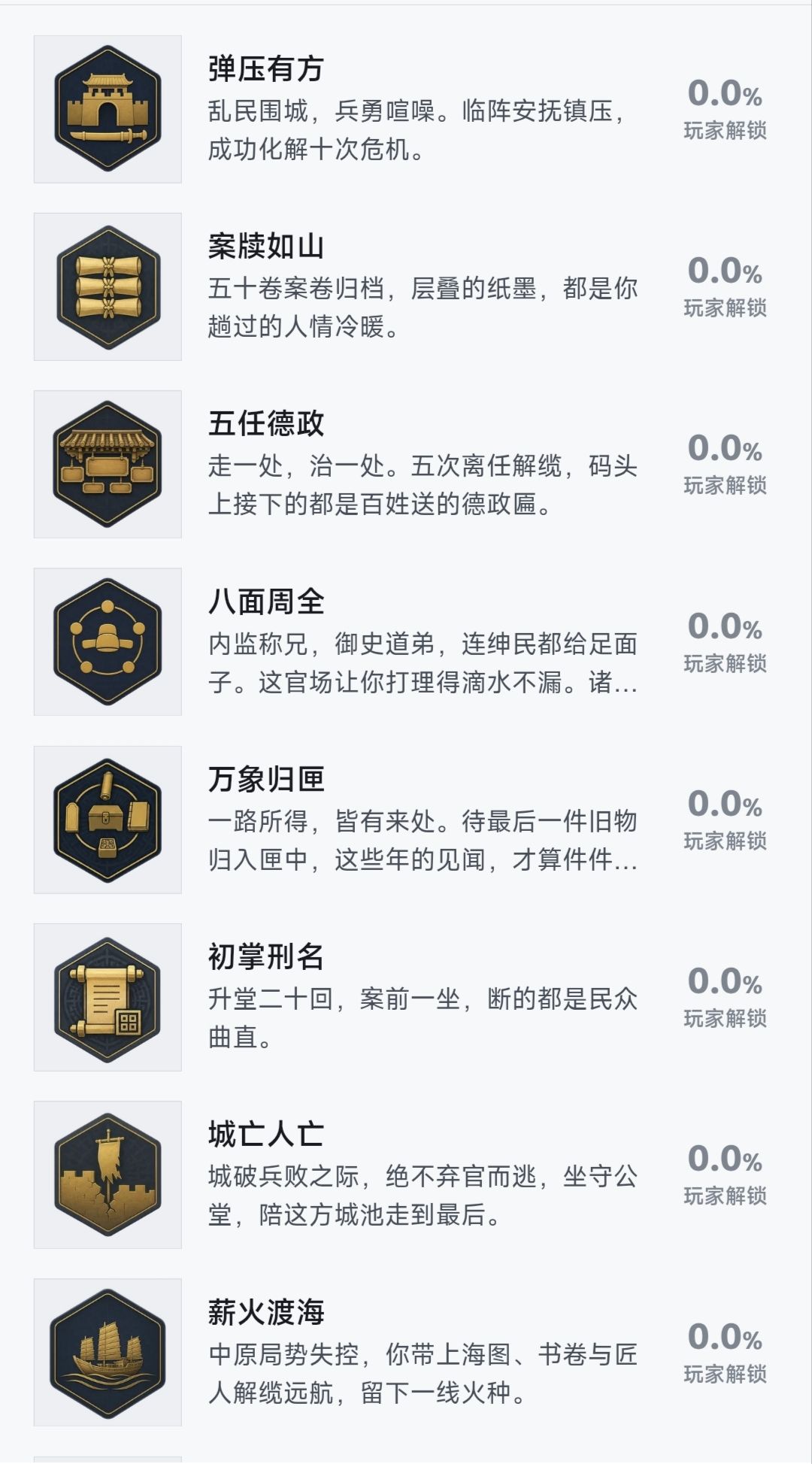 全成就+全结局+全道具 5