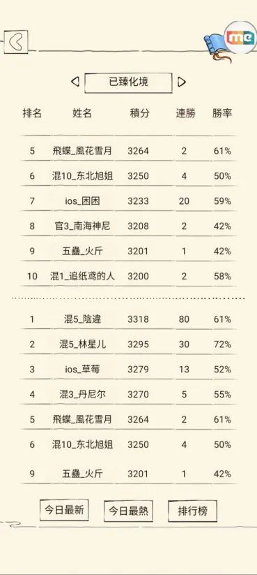 拼命（挣扎中）截图