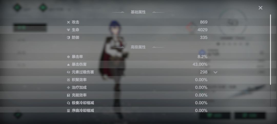 人物面包问题 1