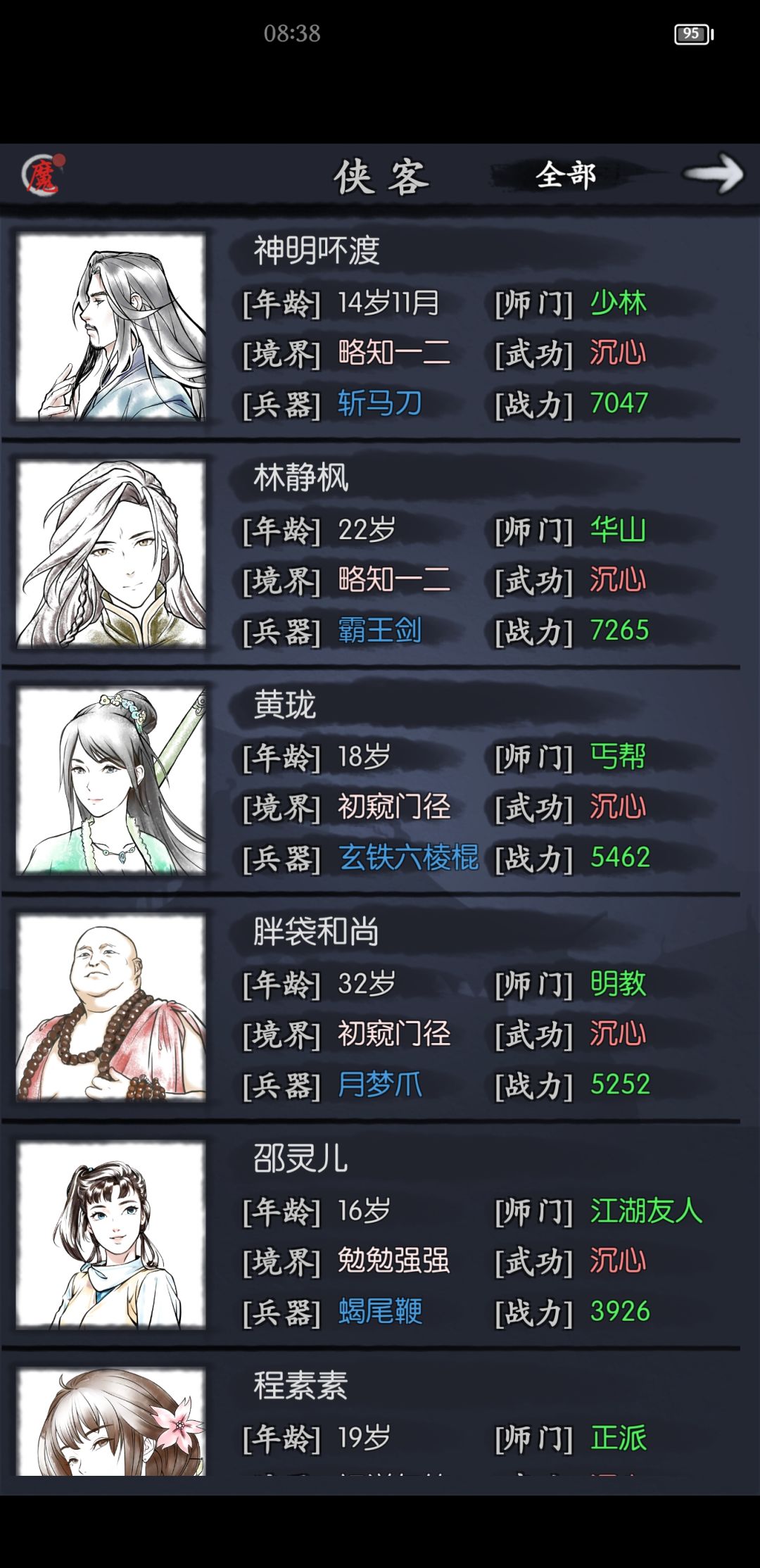 选啥,主角和尚,角色有这些,选什么武器和防具 1