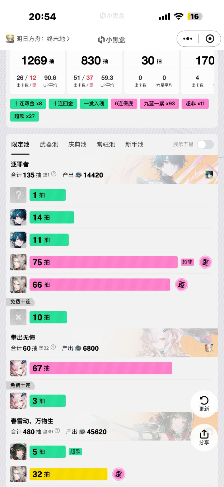 小爷子,您又来了?截图