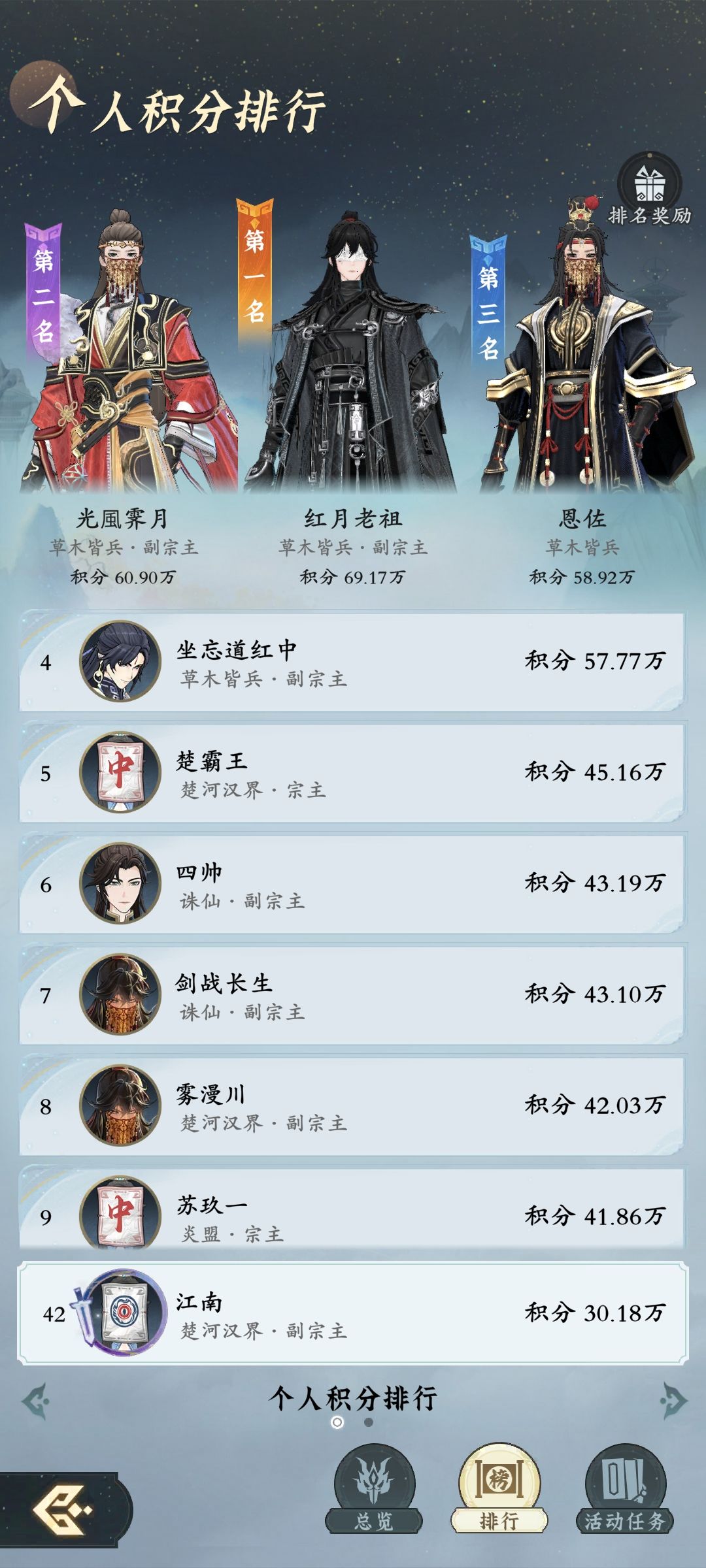 兽潮攻略来啦！截图