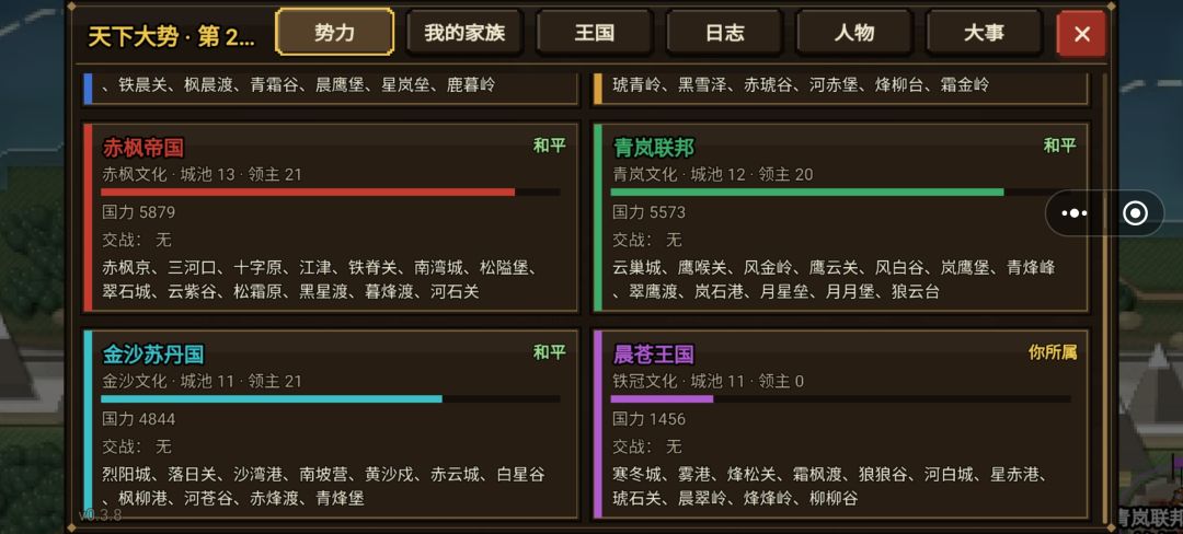 牛逼 2