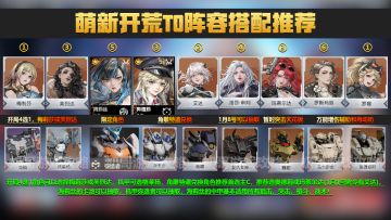 钢岚2周年庆典★萌新开荒T0阵容角色&机甲搭配推荐★10分钟学会！